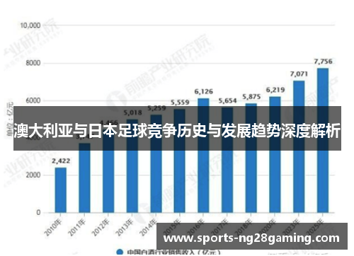 澳大利亚与日本足球竞争历史与发展趋势深度解析