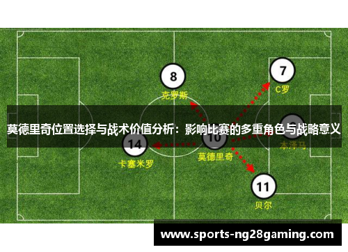 莫德里奇位置选择与战术价值分析：影响比赛的多重角色与战略意义