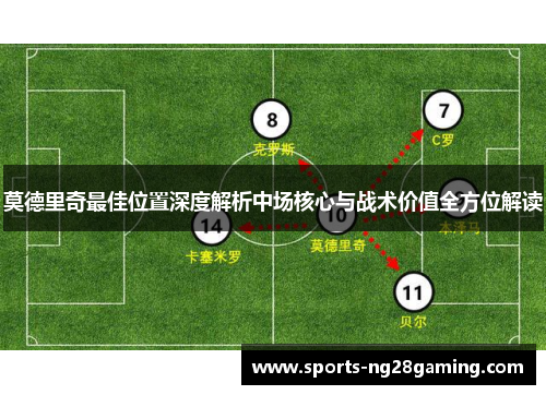 莫德里奇最佳位置深度解析中场核心与战术价值全方位解读