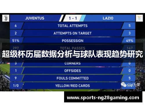 超级杯历届数据分析与球队表现趋势研究