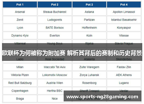 欧联杯为何被称为附加赛 解析其背后的赛制和历史背景