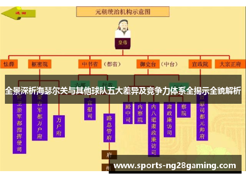 全景深析海瑟尔关与其他球队五大差异及竞争力体系全揭示全貌解析
