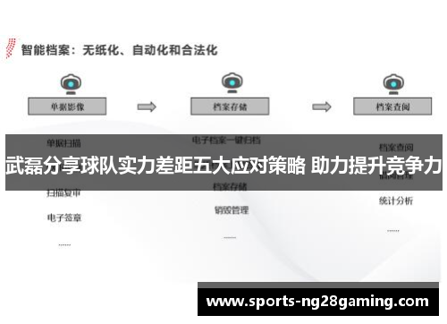 武磊分享球队实力差距五大应对策略 助力提升竞争力