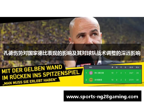 孔德伤势对国家德比表现的影响及其对球队战术调整的深远影响